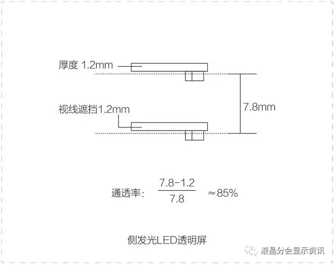 解密“北京8分鐘”黑科技：“冰屏”細(xì)致到微米 7.webp.jpg