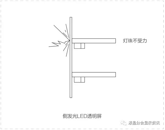 解密“北京8分鐘”黑科技：“冰屏”細(xì)致到微米 8.webp.jpg