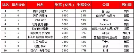 火狐截圖_2018-03-02T05-31-25.830Z.jpg