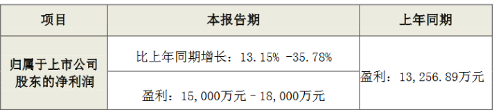 火狐截圖_2018-03-05T01-23-38.836Z.jpg