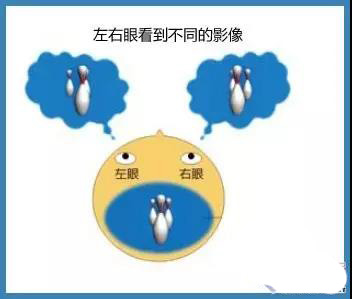 前所未有的“真實”的視覺體驗 走近3D顯示技術 2.jpg