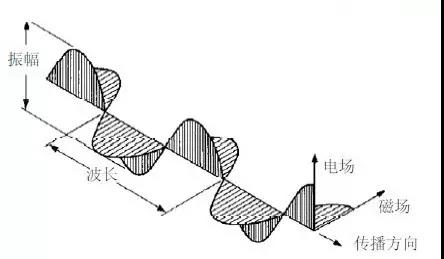 前所未有的“真實”的視覺體驗 走近3D顯示技術 7.jpg