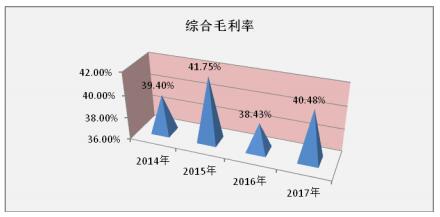 利亞德凈利增長80.88%背后：夜游經濟“井噴” 2.jpg