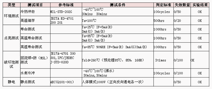 什么原因，讓國際封裝大廠與中國封裝界選擇了不同的技術路線 3.png