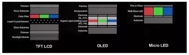 傳蘋果與PlayNitride談判 合作研發MicroLED屏幕.webp.jpg