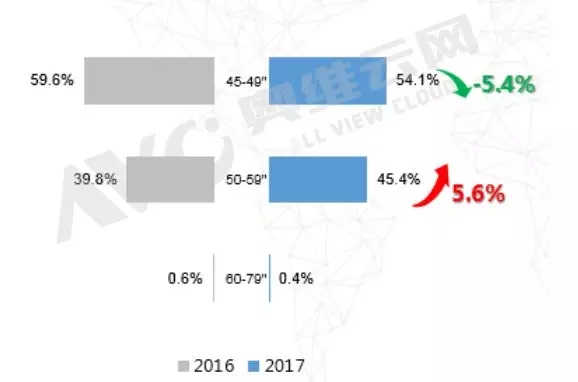 2017 年中國(guó)平板拼接行業(yè)市場(chǎng)盤點(diǎn) 1.webp.jpg