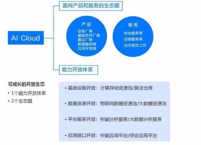 海康威視公布2018年第*季度財(cái)報(bào) 營(yíng)收93.65億 3.webp.jpg