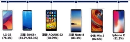 瑞豐光電募資近5億擴(kuò)產(chǎn)特種照明封測、布局mini和micro等新型顯示機(jī)遇 2.webp.jpg