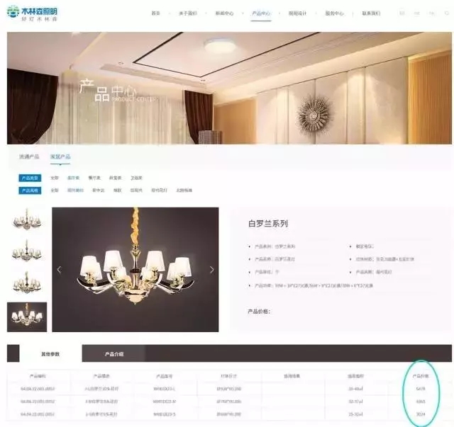 所有電商平臺上的木林森照明產品都是假冒的 4.jpg