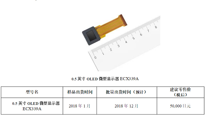 索尼推出0.5英寸OLED微型顯示器 支持UXGA分辨率 1.jpg