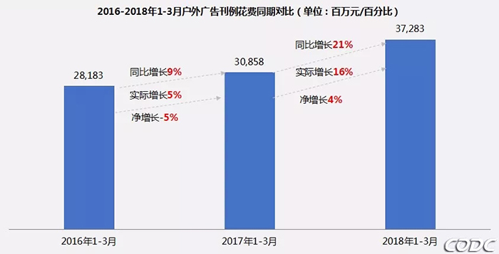 2018年一季度戶外市場分析報告 3.webp.jpg