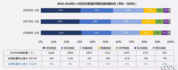 2018年一季度戶外市場分析報告 4.webp.jpg