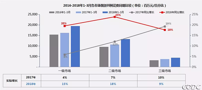 2018年一季度戶外市場分析報告 5.webp.jpg