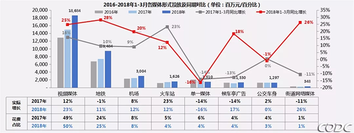 2018年一季度戶外市場分析報告 6.webp.jpg