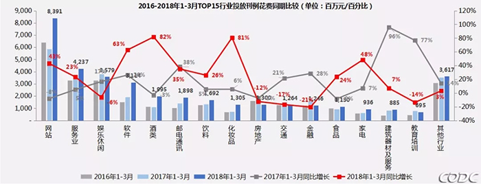 2018年一季度戶外市場分析報告 7.webp.jpg