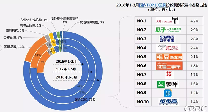 2018年一季度戶外市場分析報告 8.webp.jpg