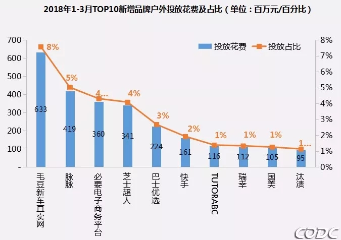 2018年一季度戶外市場分析報告 9.webp.jpg