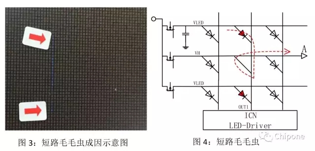 一文讀懂LED顯示屏行驅動的六大挑戰 2.webp.jpg