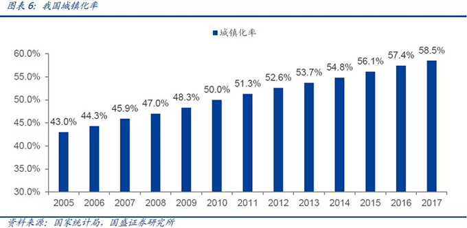 2018景觀照明行業(yè)分析報告 6.webp.jpg