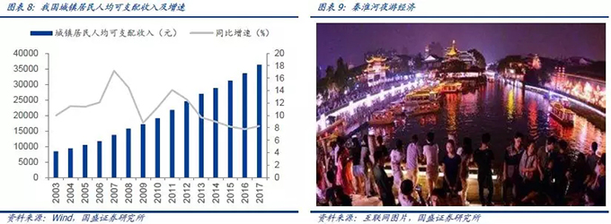 2018景觀照明行業(yè)分析報告 8.webp.jpg