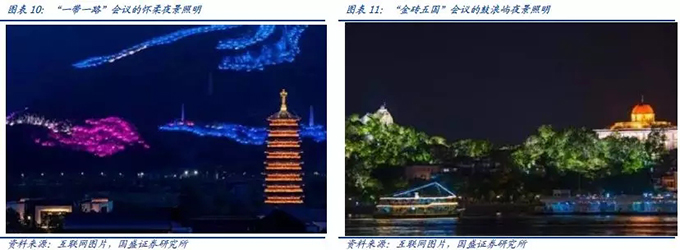 2018景觀照明行業(yè)分析報告 9.webp.jpg