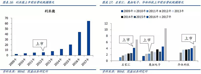 2018景觀照明行業(yè)分析報告 13.webp.jpg