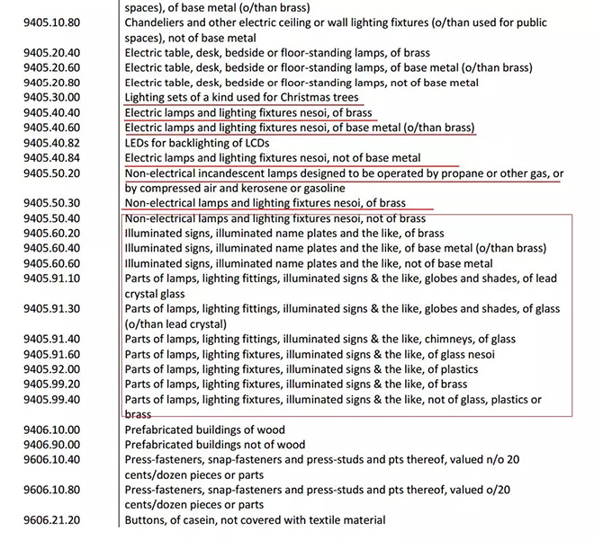 特朗普加碼關稅到2000億美元商品，LED產業將受何影響 1.webp.jpg