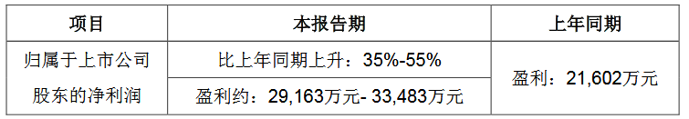 QQ截圖20180716090942.png