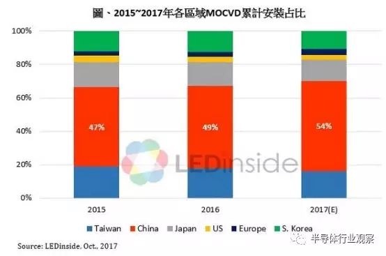 中國廠商進入工業半導體TOP 20背后 4.webp.jpg