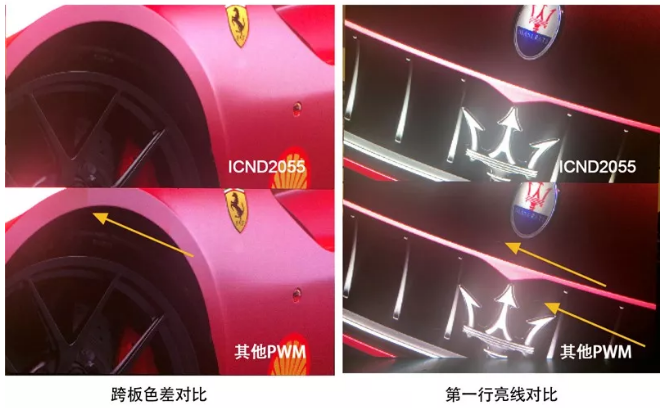 重磅升級! 看ICND2055如何顛覆傳統PWM技術 1.png