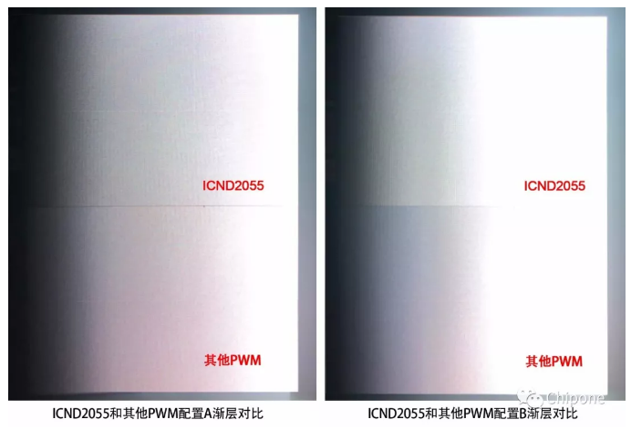 重磅升級! 看ICND2055如何顛覆傳統PWM技術 4.png