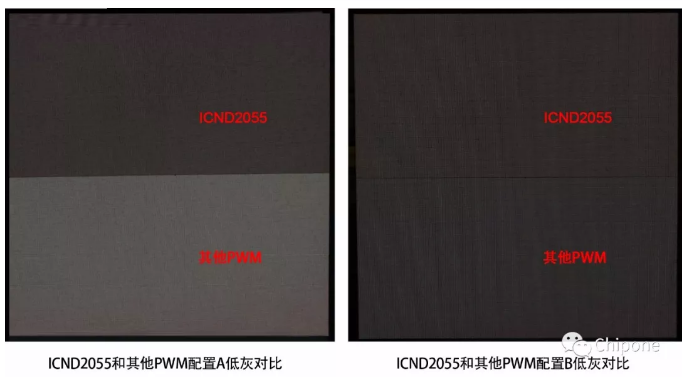 重磅升級! 看ICND2055如何顛覆傳統PWM技術 5.png