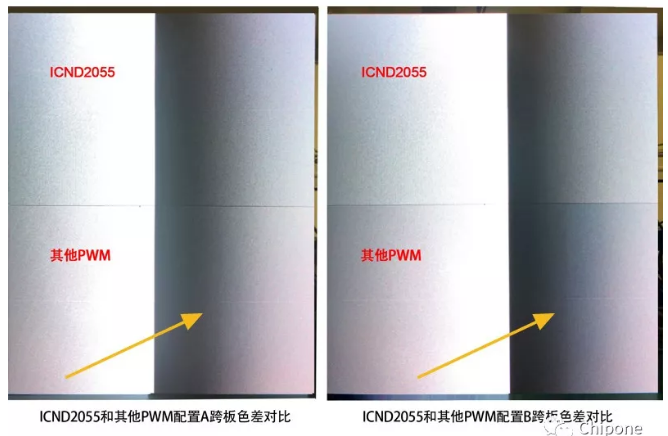 重磅升級! 看ICND2055如何顛覆傳統PWM技術 6.png