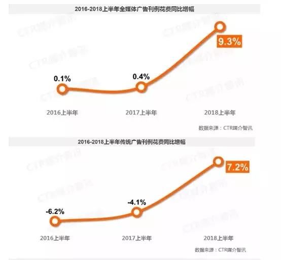 2018上半年戶外廣告 1.webp.jpg