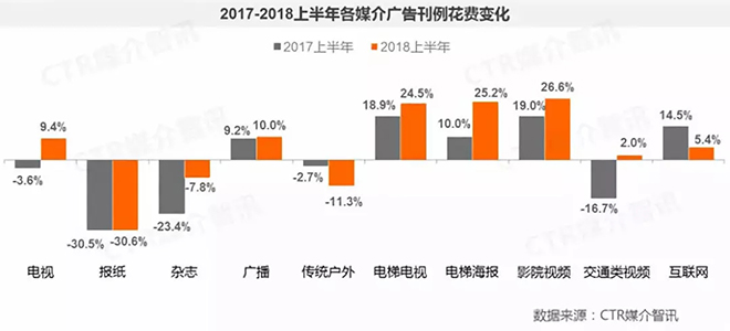 2018上半年戶外廣告 3.webp.jpg