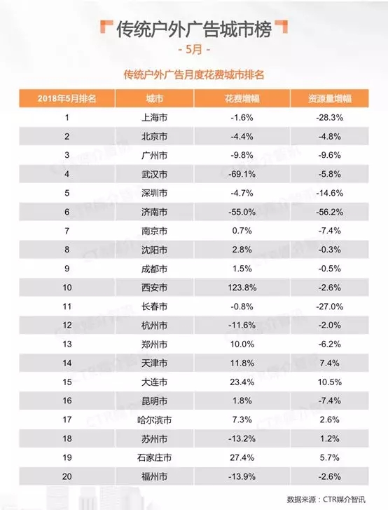 2018上半年戶外廣告 4.webp.jpg