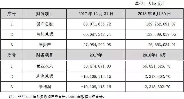 瑞豐擬1.02億收購這家公司51%股權，加快LED車燈布局.webp.jpg