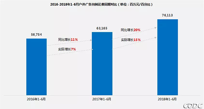 2018年上半年戶外市場分析報(bào)告 2.webp.jpg