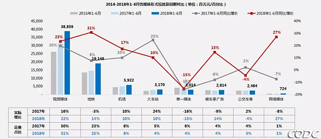2018年上半年戶外市場分析報(bào)告 5.webp.jpg