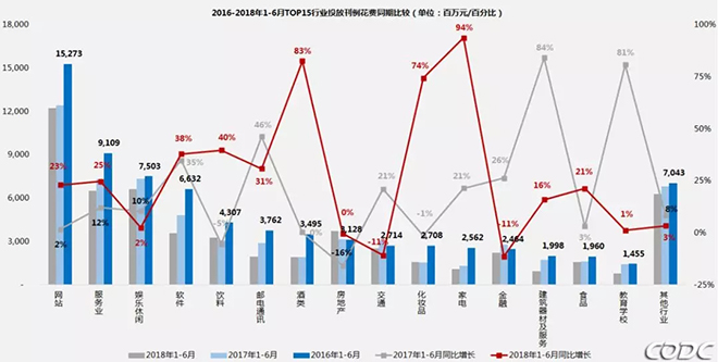 2018年上半年戶外市場分析報(bào)告 6.webp.jpg