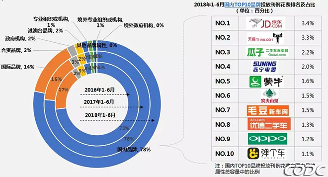 2018年上半年戶外市場分析報(bào)告 7.webp.jpg