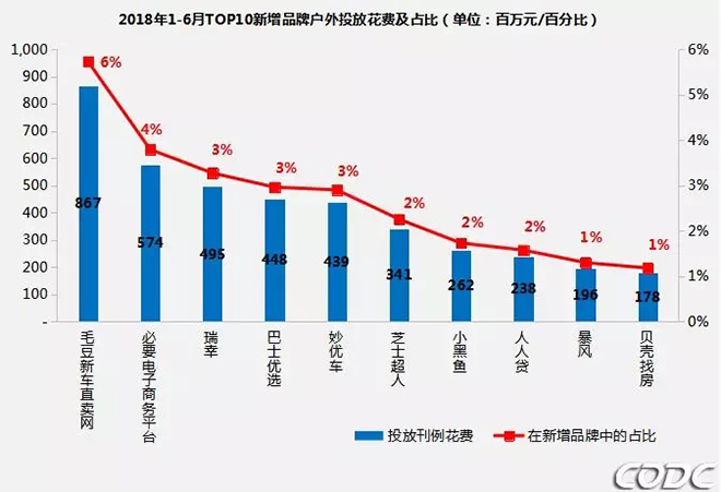 2018年上半年戶外市場分析報(bào)告 8.webp.jpg