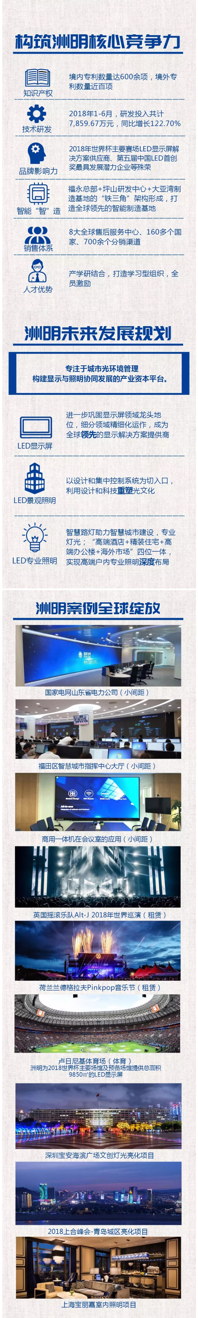 洲明科技上半年營收20.4億元 同比增長66.8% 2 .jpg