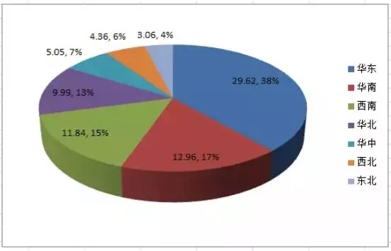 2018年上半年城市智能交通千萬項目市場規模80億 2.webp.jpg