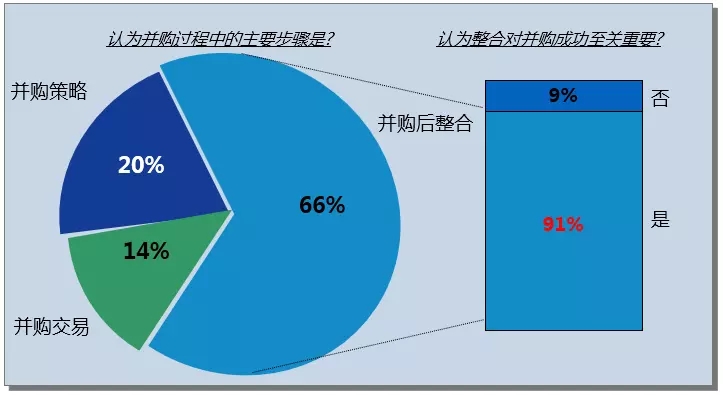 購購購，LED業并購大戲持續上演.webp.jpg
