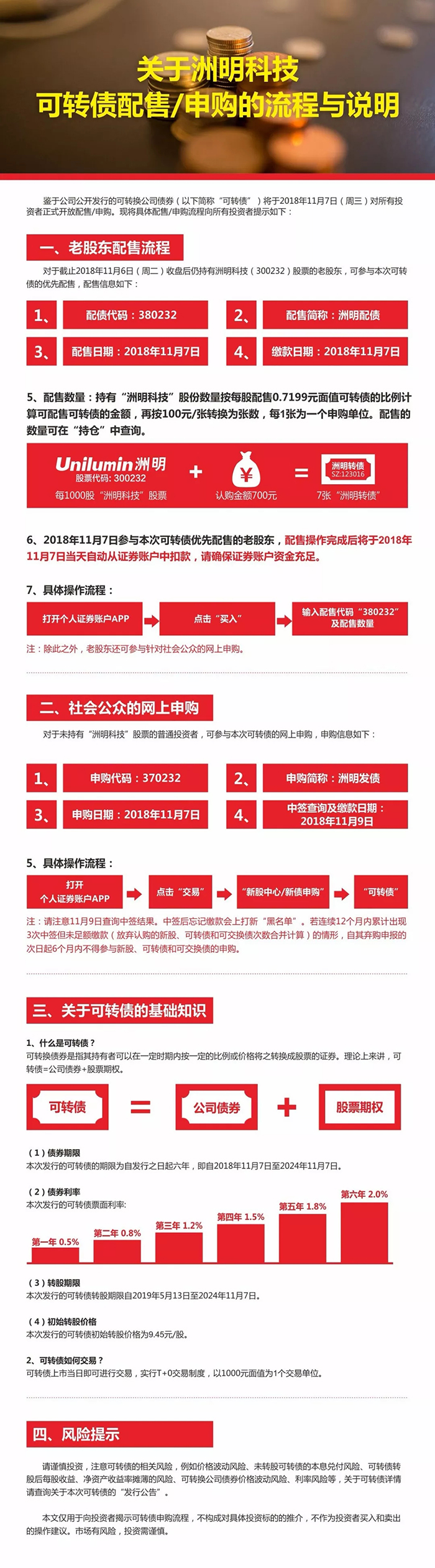 洲明科技擬發行可轉換公司債券5.48億元.webp.jpg