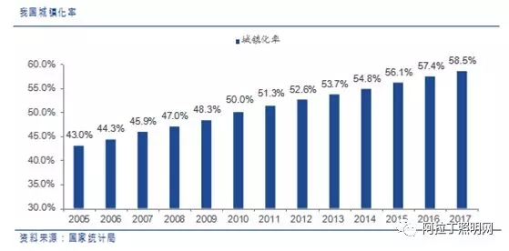 中國成為全球最大景觀亮化市場 3.webp.jpg