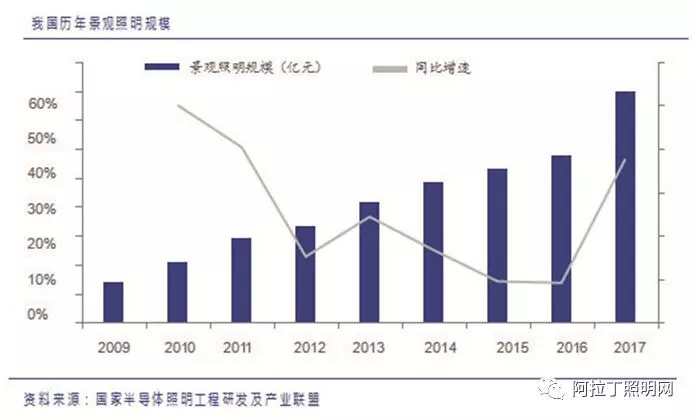 中國成為全球最大景觀亮化市場 4.webp.jpg