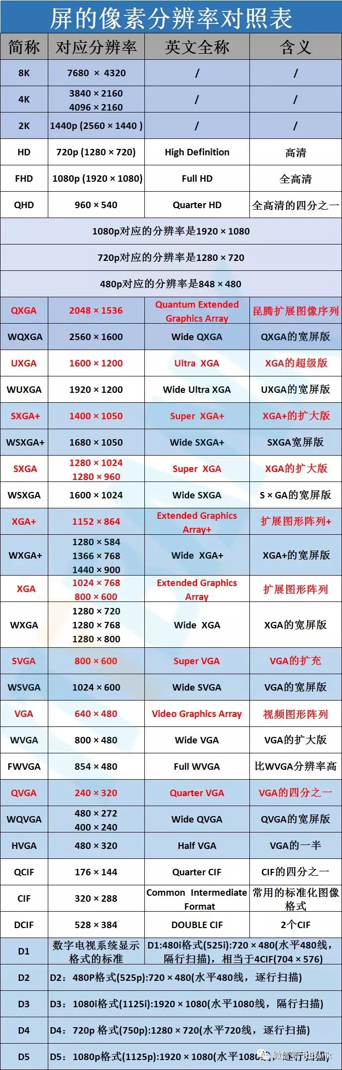 超詳細(xì)的液晶面板行業(yè)產(chǎn)業(yè)鏈 1.webp.jpg