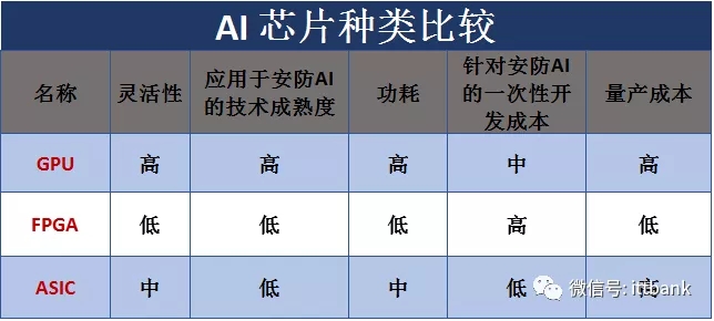 安防視頻監控產業鏈 13.webp.jpg